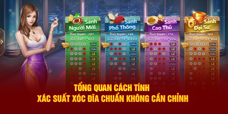 Tổng quan cách tính xác suất xóc đĩa chuẩn không cần chỉnh